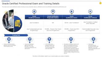 Oracle Certified Professional Exam And Training Details Top 15 IT Certifications In Demand For 2022