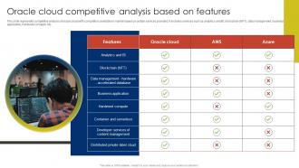 Oracle Cloud Competitive Analysis Based Oracle Cloud SaaS Platform Implementation Guide CL SS