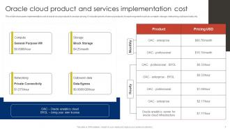 Oracle Cloud SaaS Platform Implementation Guide PowerPoint PPT Template Bundles CL MM Pre-designed Attractive