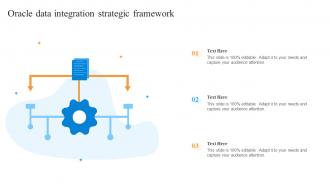 Oracle Data Integration Strategic Framework