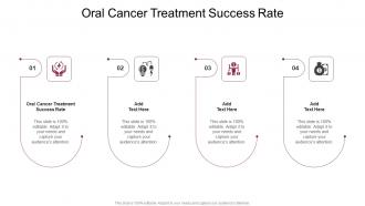Oral Cancer Treatment Success Rate In Powerpoint And Google Slides Cpb