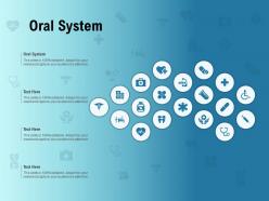 Oral system ppt powerpoint presentation layouts examples