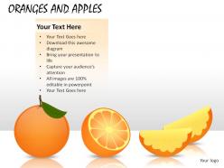 Oranges and apples powerpoint presentation slides