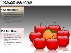 Oranges and apples powerpoint presentation slides db