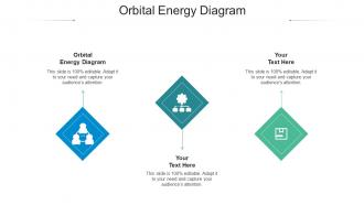 Orbital energy diagram ppt powerpoint presentation outline template cpb