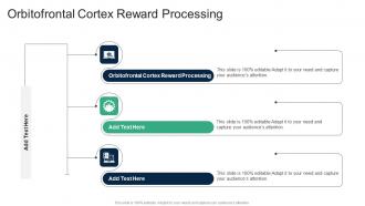Orbitofrontal Cortex Reward Processing In Powerpoint And Google Slides Cpb