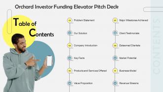 Orchard Investor Funding Elevator Pitch Deck Table Of Contents