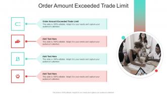 Order Amount Exceeded Trade Limit In Powerpoint And Google Slides Cpb
