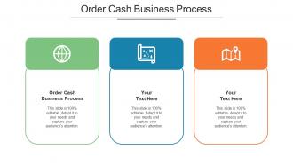 Order Cash Business Process Ppt Powerpoint Presentation File Layout Cpb