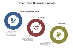 Order cash business process ppt powerpoint presentation inspiration template cpb