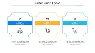 Order Cash Cycle Ppt Powerpoint Presentation Summary Tips Cpb