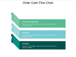 Order cash flow chart ppt powerpoint presentation gallery design inspiration cpb