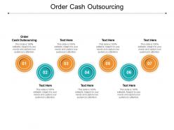Order cash outsourcing ppt powerpoint presentation file slides cpb