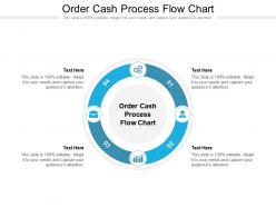 Order cash process flow chart ppt powerpoint presentation professional master slide cpb