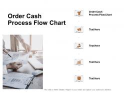 Order cash process flow chart ppt powerpoint presentation show grid cpb