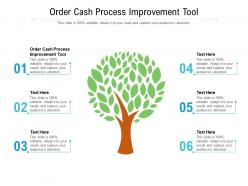 Order cash process improvement tool ppt powerpoint presentation slides clipart images cpb