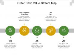 Order cash value stream map ppt powerpoint presentation model samples cpb