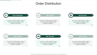 Order Distribution In Powerpoint And Google Slides Cpb