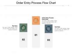 Order entry process flow chart ppt powerpoint presentation ideas inspiration cpb