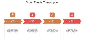 Order events transcription ppt powerpoint presentation show designs cpb