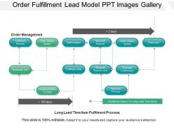 Order fulfillment lead model ppt images gallery