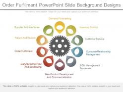 Order fulfillment powerpoint slide background designs