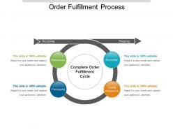 Order fulfillment process ppt model