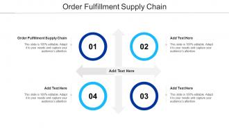 Order Fulfillment Supply Chain Ppt Powerpoint Presentation Professional Graphics Pictures Cpb