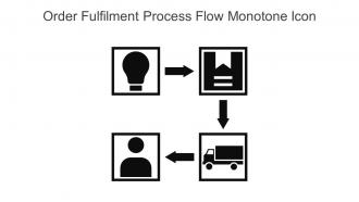 Order Fulfilment Process Flow Monotone Icon In Powerpoint Pptx Png And Editable Eps Format