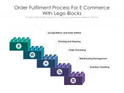 Order fulfilment process for e commerce with lego blocks