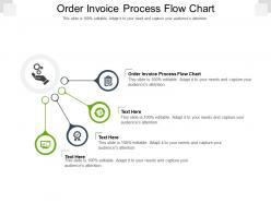 Order invoice process flow chart ppt powerpoint presentation layouts graphics template cpb