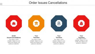 Order Issues Cancellations Ppt Powerpoint Presentation Model Slides Cpb