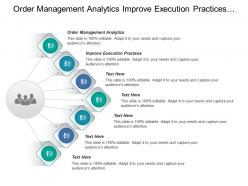 Order management analytics improve execution practices tech architecture