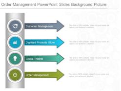 Order management powerpoint slides background picture