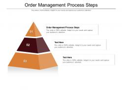 Order management process steps ppt powerpoint presentation inspiration deck cpb