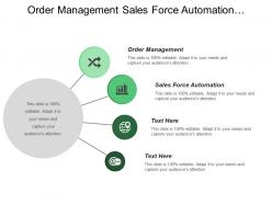 Order management sales force automation computer telephony integration