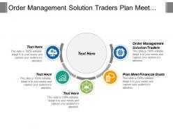 Order management solution traders plan meet financial goals cpb