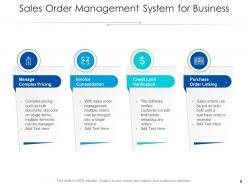 Order management system architecture enterprise business locations optimization service