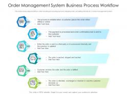 Order management system business process workflow