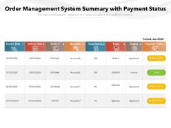 Order management system summary with payment status