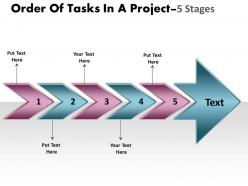 Order Of Tasks In Project 5 Stages Proto Typing Powerpoint Templates