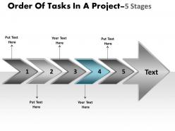 Order of tasks in project 5 stages proto typing powerpoint templates