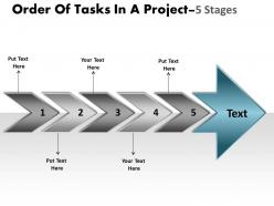 Order of tasks in project 5 stages proto typing powerpoint templates