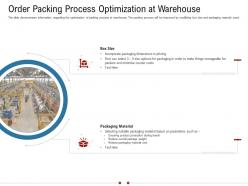 Order packing process optimization at warehouse warehousing logistics ppt portrait