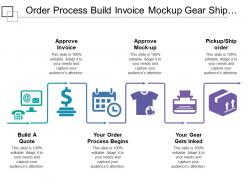 Order process build invoice mockup gear ship order
