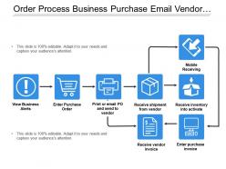 Order process business purchase email vendor inventory mobile