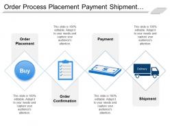 Order process placement payment shipment confirmation