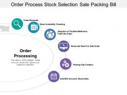 Order process stock selection sale packing bill