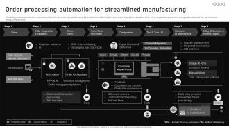 Order Processing Automation For Streamlined Manufacturing Automating Manufacturing Procedures