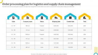 Order Processing Plan For Logistics And Supply Logistics Strategy To Enhance Operations